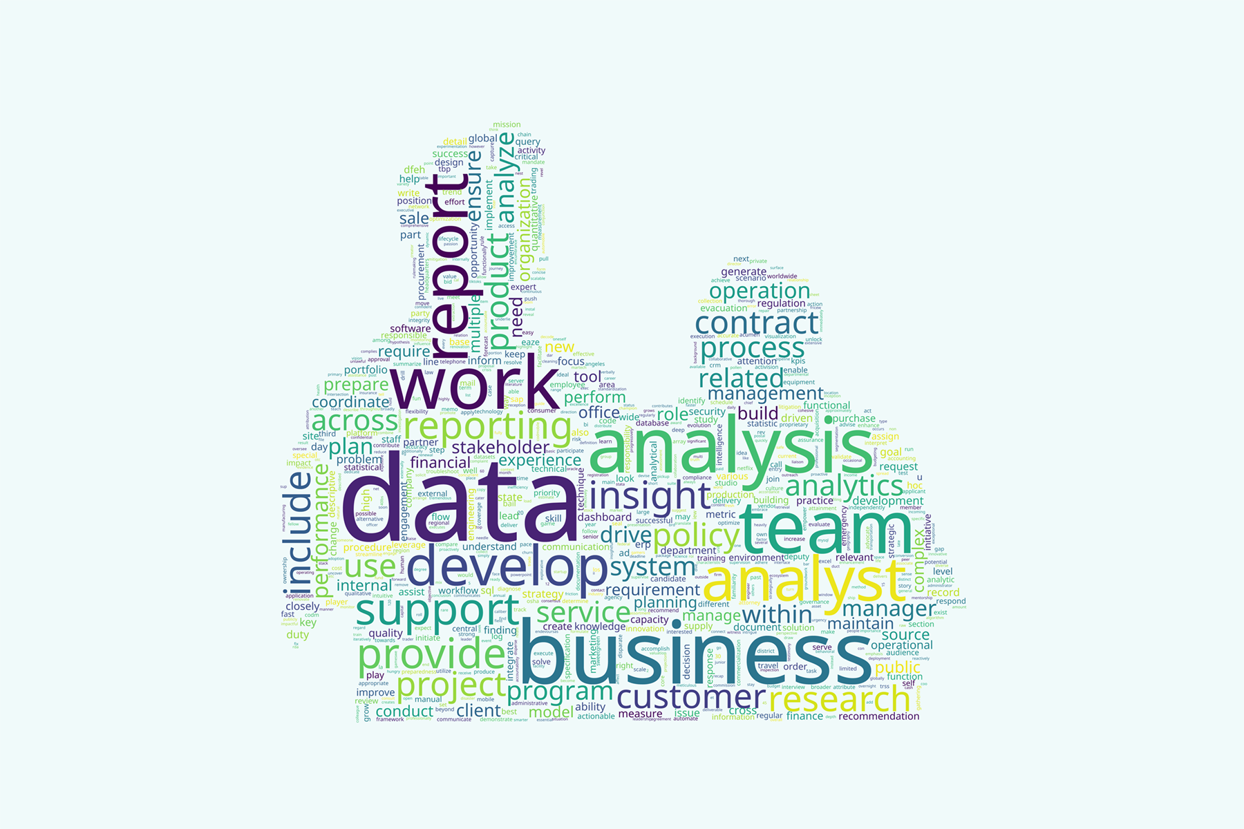 What&rsquo;s in a job description?